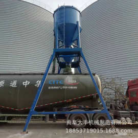 倒运等环节的自吸式环保输送设备粉煤灰清库装车图片