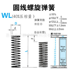 A WL5-5/10/15/20/25/30/35 ˼MISUMI