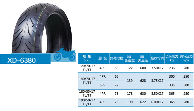 高速摩托车轮胎 硕通 190/50-17