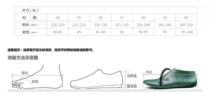 尺码