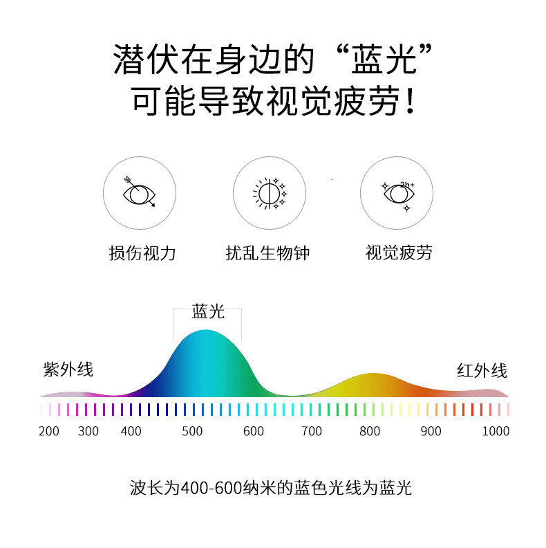 2020新款变色偏光镜