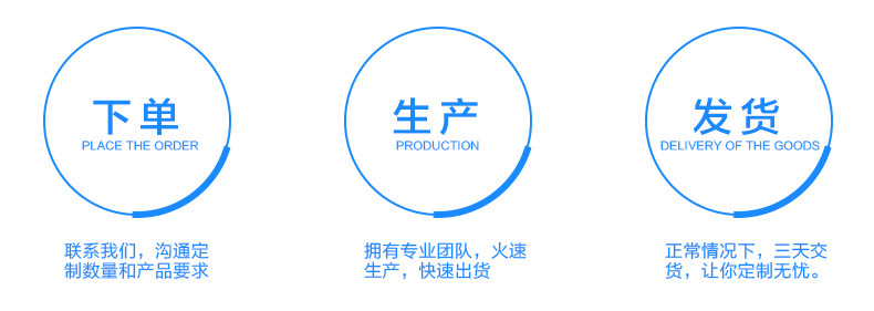 c2e2d47804f8b7f620d33e4b7a6173