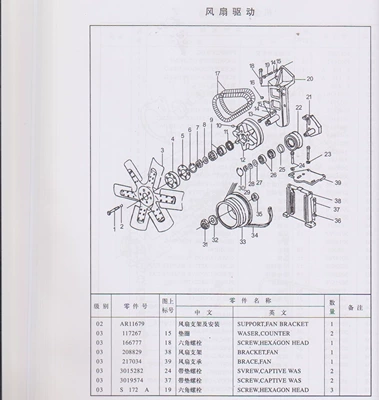 Accessories 211869, Generator şkivləri