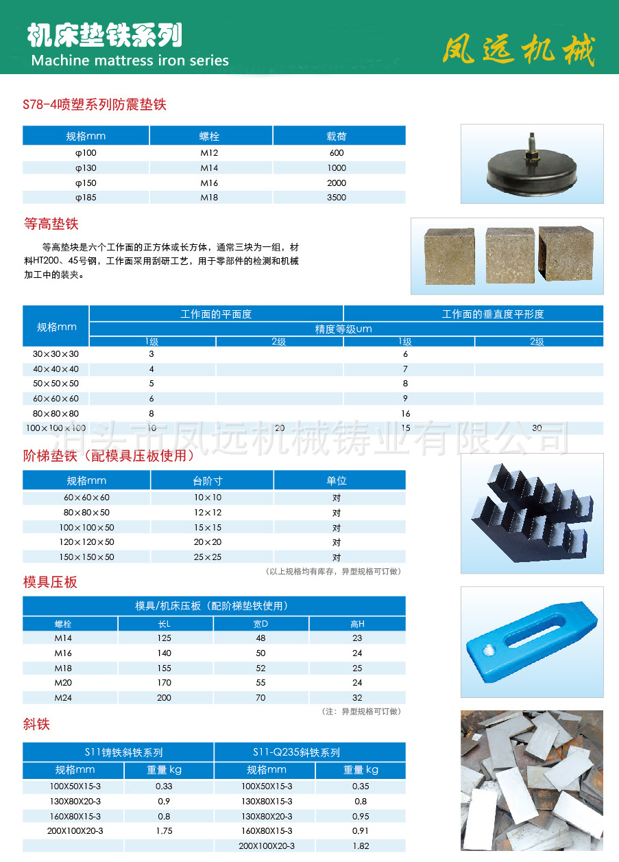 机床垫铁系列-4