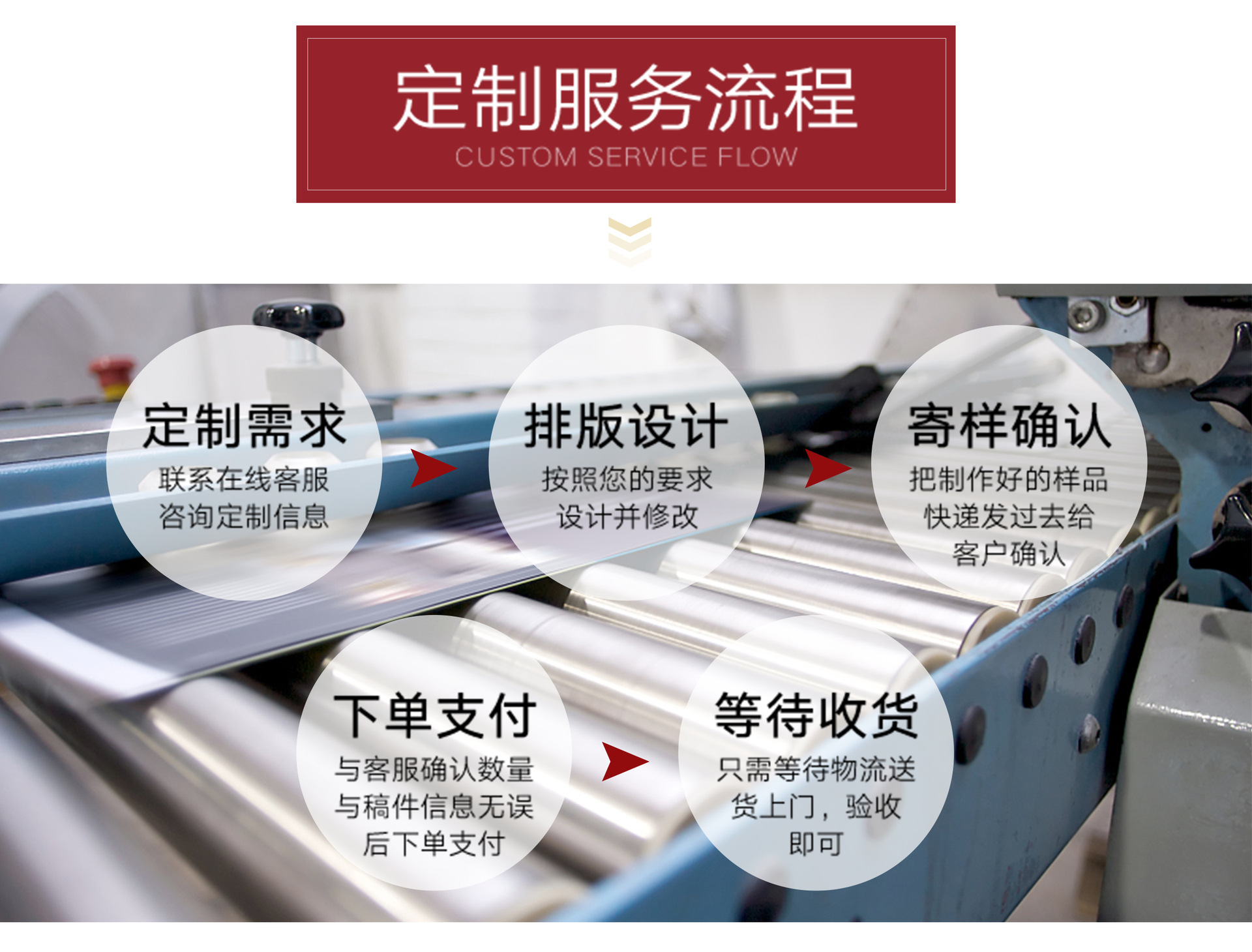 福建自封袋批发