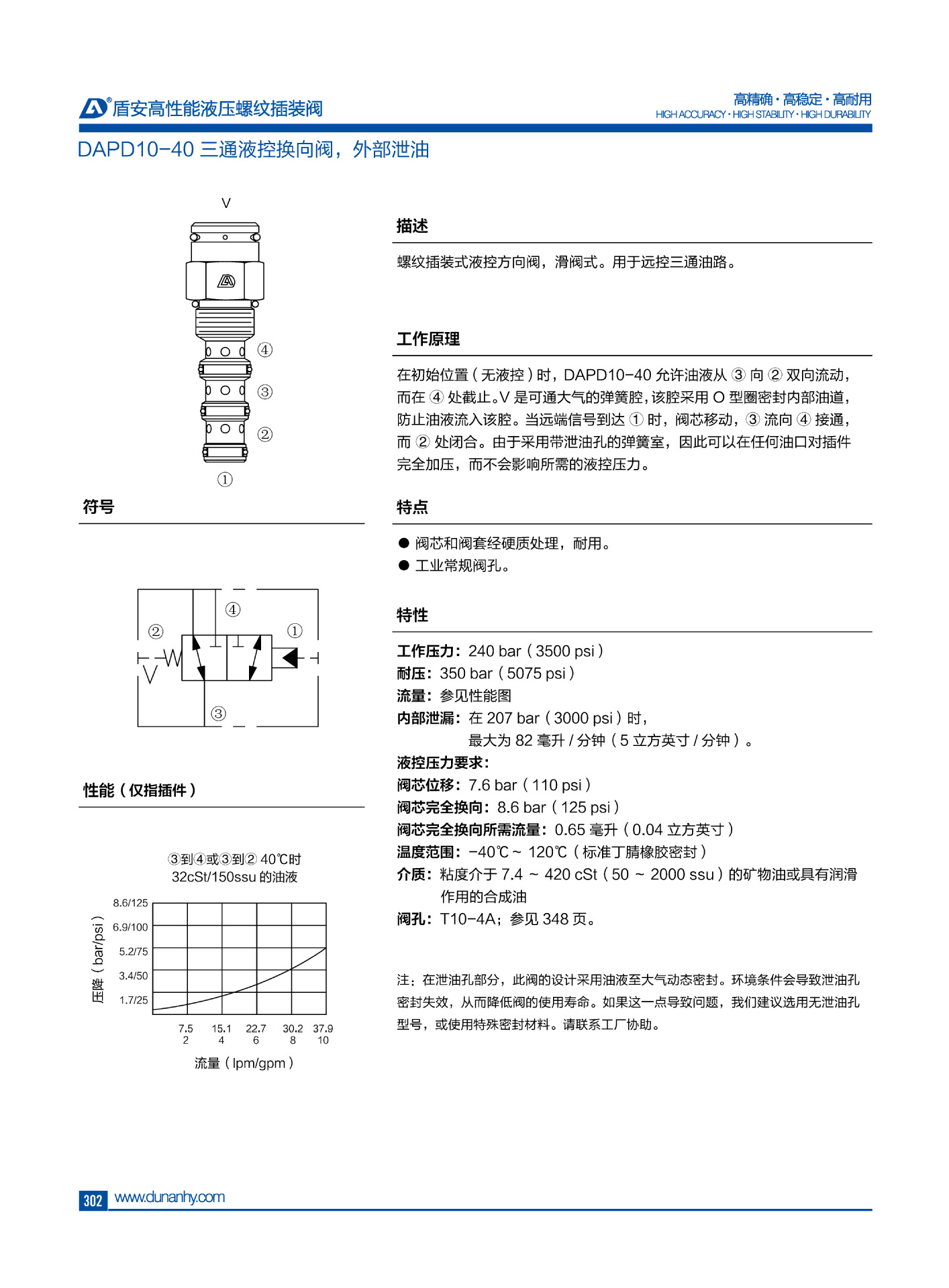 DAPD10-40 (1).png