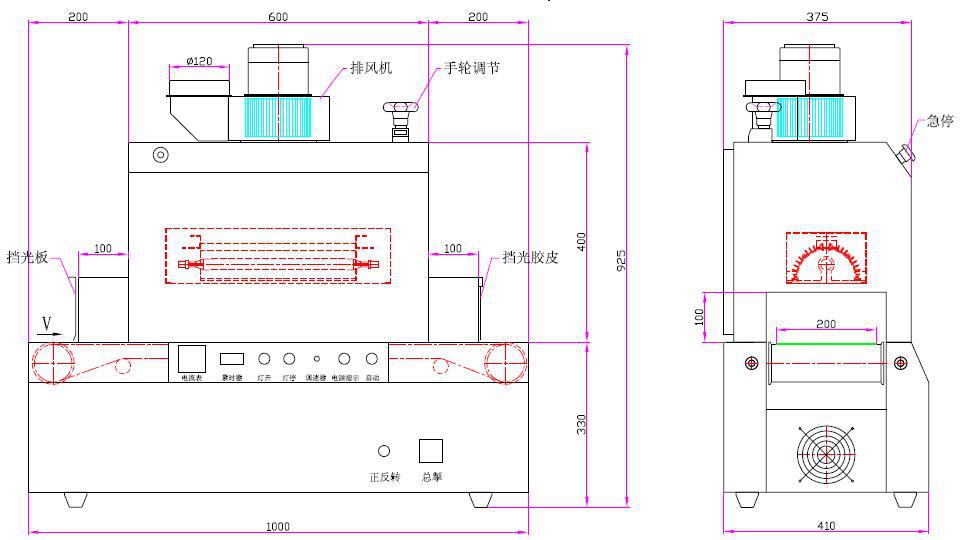 uv固化机设备_小型uv设备生产厂家水胶板材镜头专用三昆直销