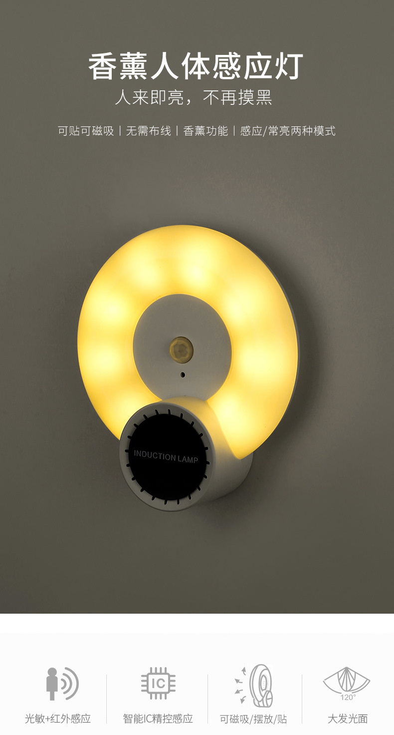 感应小夜灯-详情2_01