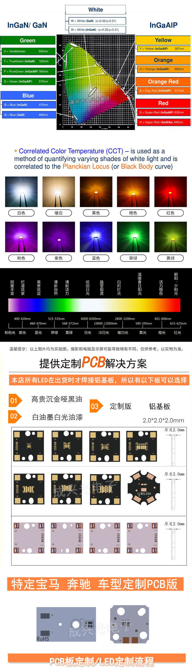 欧司朗 3433白光 LA G6SP 发光二极管汽车转向灯 0.5W贴片led灯珠-阿里巴巴