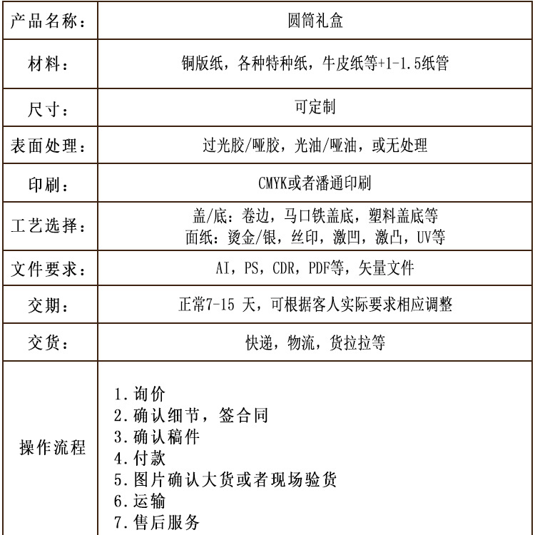 圆筒礼盒YT-01（详情页）_02.jpg