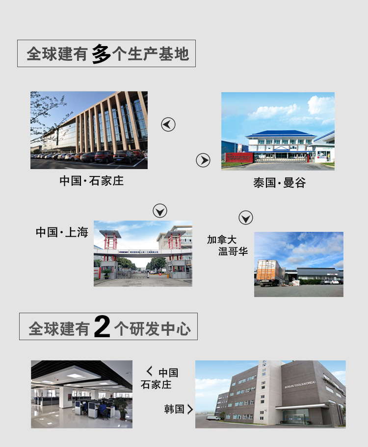 通用底部2-检查无国旗