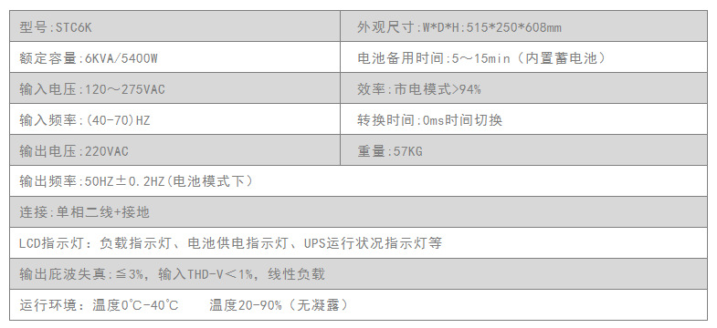 6K��(bi��o)5400W����(sh��).png