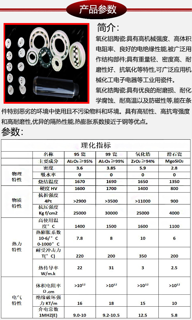 产品详情图