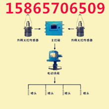 ΢ʱشװ ZP-127ZԶˮװ