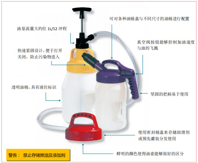 珠海朗程专业加油壶