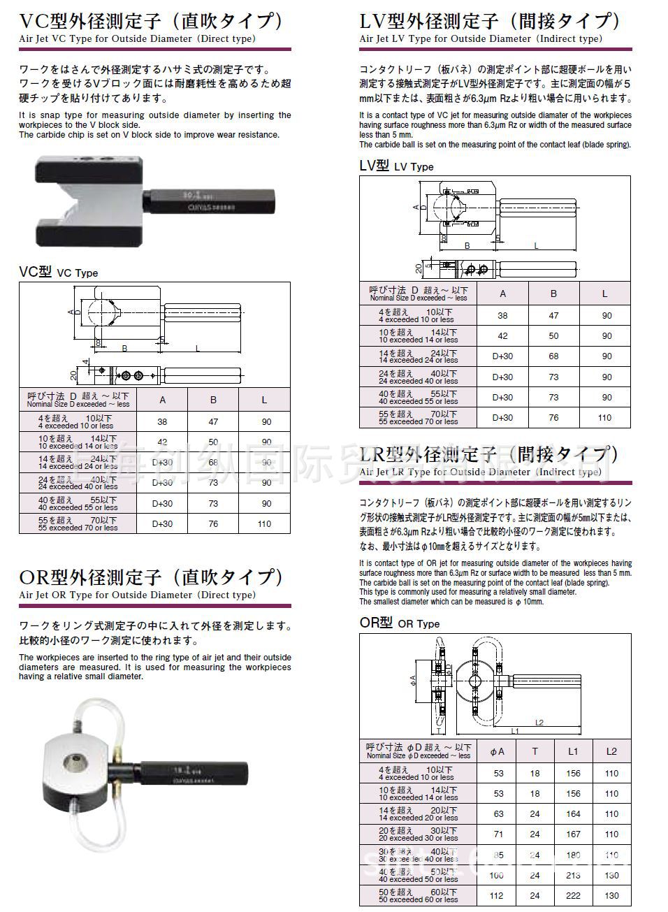 LA型内径测定规   日本OJIYAS螺纹塞规   空气螺规   创纵国际