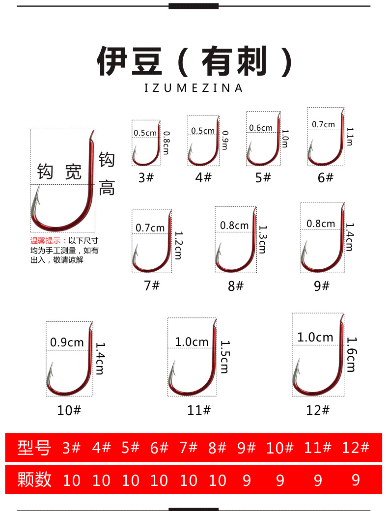 详情图