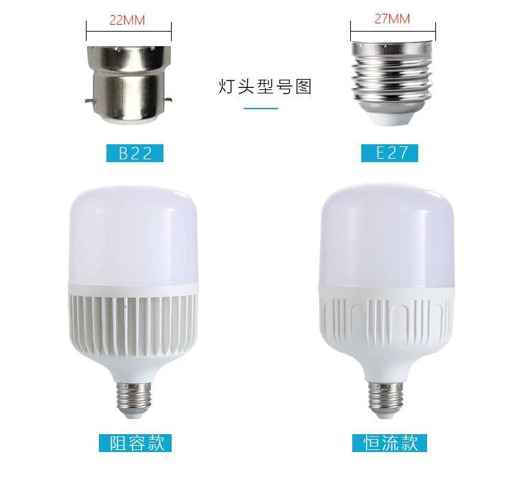 LED super bright industrial bulb, energy-saving lamp, with screw socket