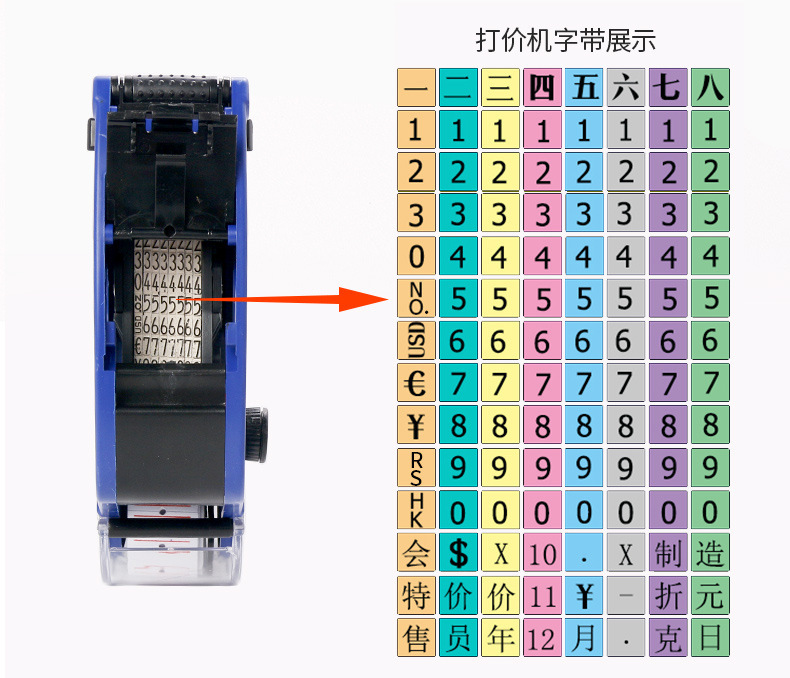 带盖打码机打价格全自动手动标价机打价机标签机号码机打生产日期详情9