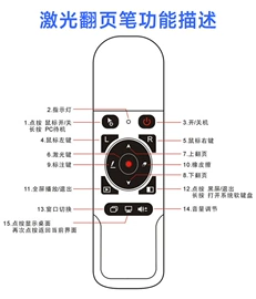 教学演示用品;教鞭、激光笔;手写笔