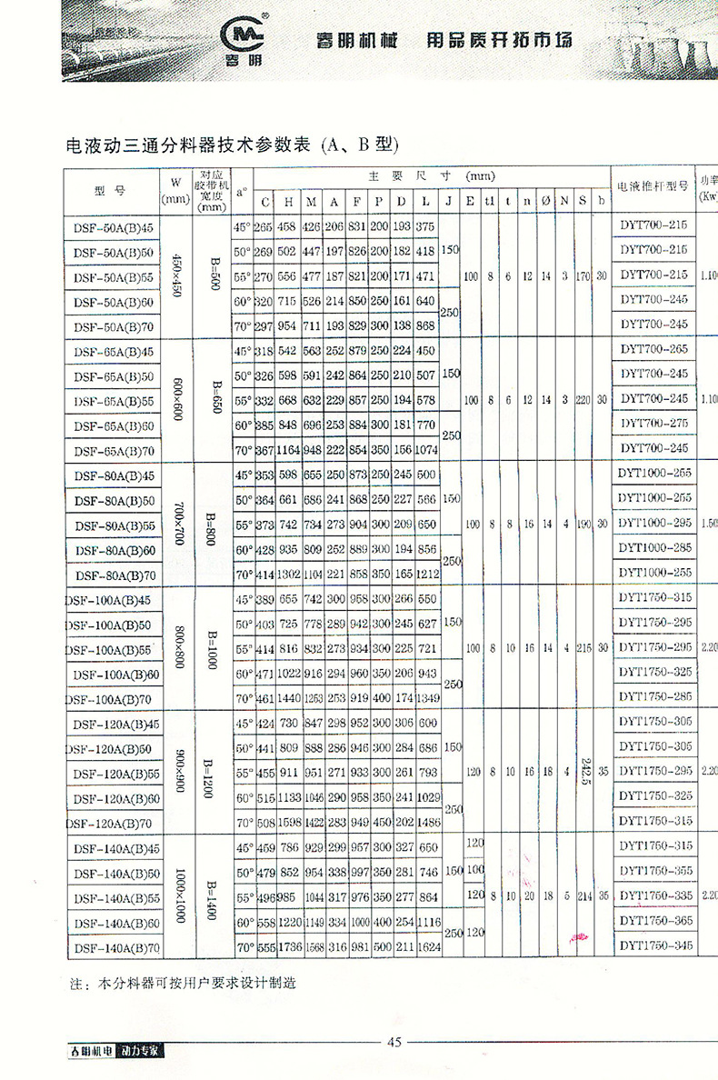 厂家直供 三通分料器 DFS电液动三通分料器 三通溜子定 做