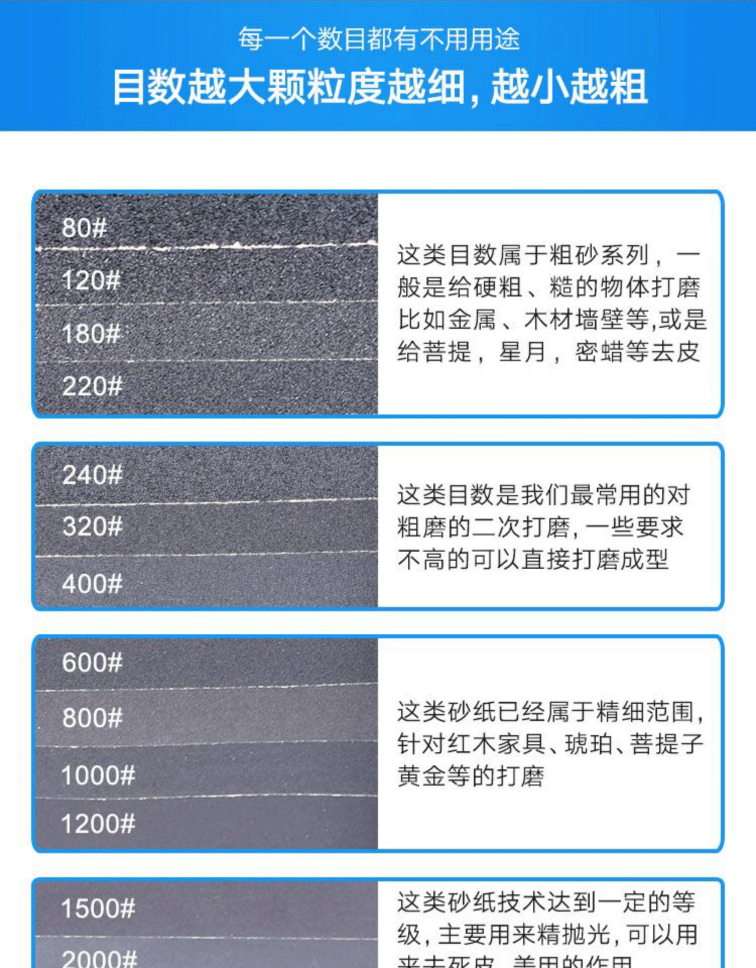 O1CN01iuzxep1C5mQJLVnj3_!!2455