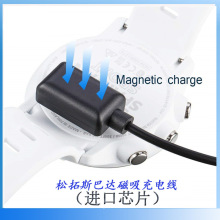 �m������˹���_SUUNTO SPARTAN�����ֱ���늾� ���Suunto9������