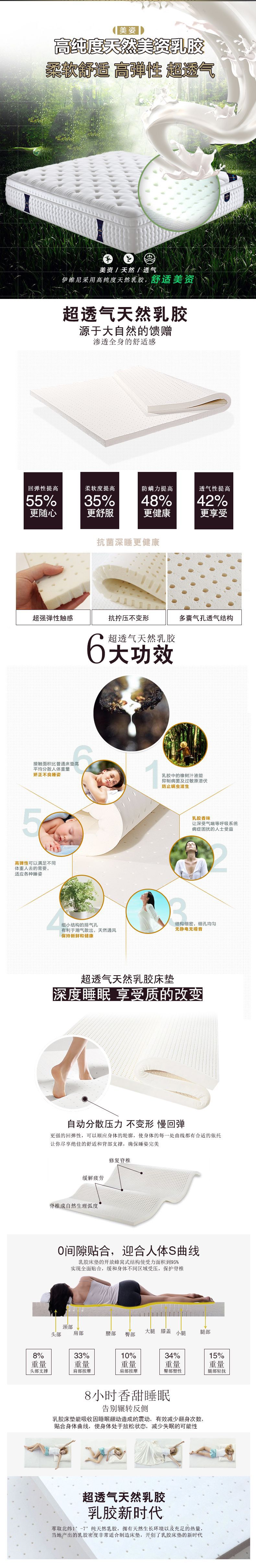 天然乳胶.jpg