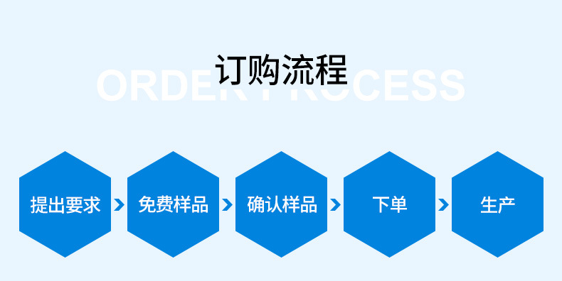 不锈钢管