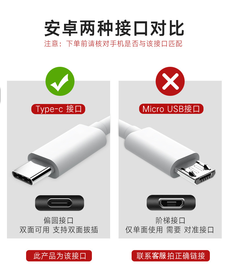 Câble adaptateur pour smartphone - Ref 3382787 Image 7