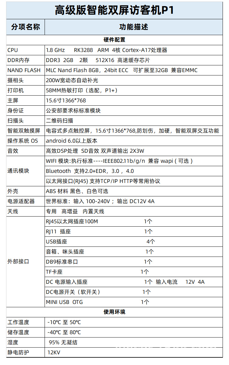 双屏7.png?x-oss-process=image/quality,q_80/format,jpg