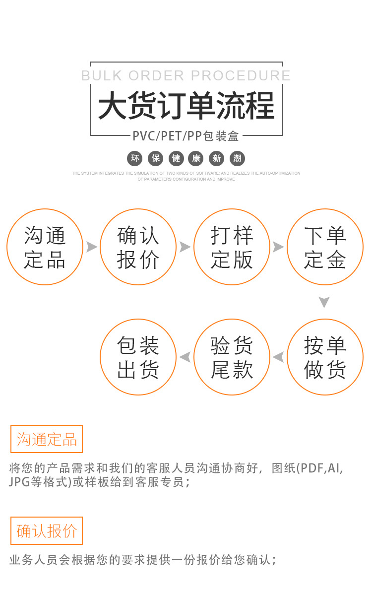PVC透明包装盒详情第二款_18