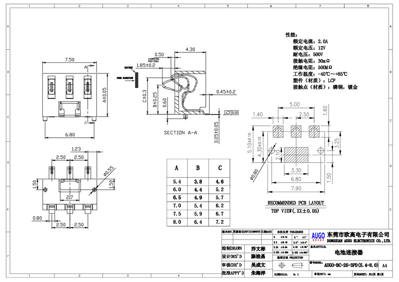 BC-25-3PD(5.4-8.0).png