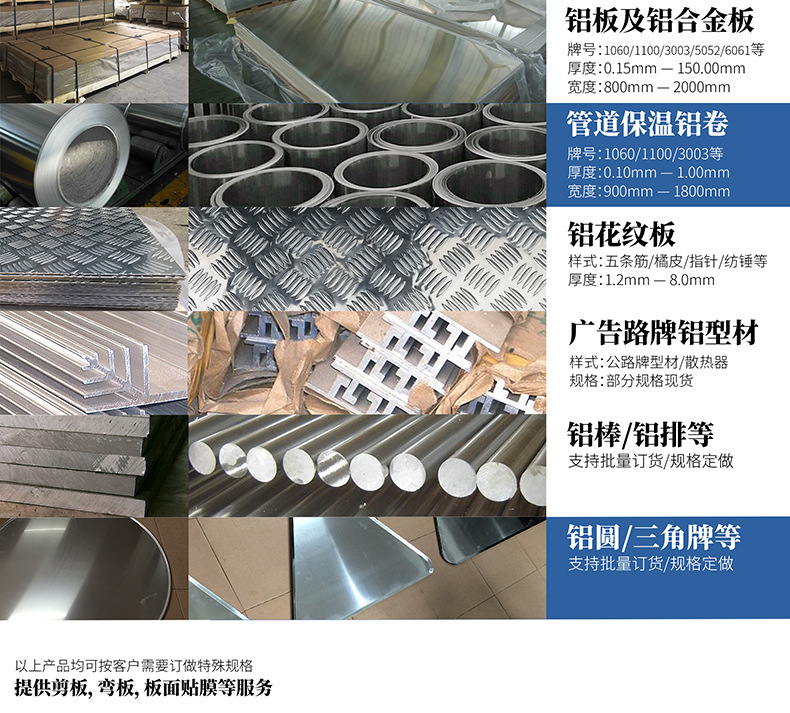 产品详情页模板产品介绍