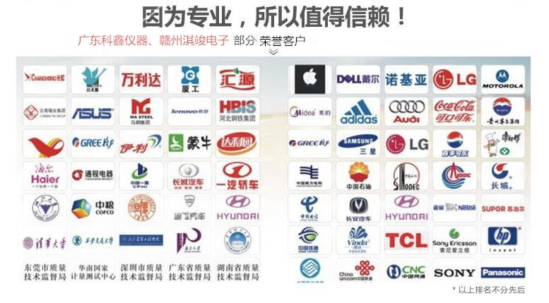 诚信通参考图片(合作客户)1