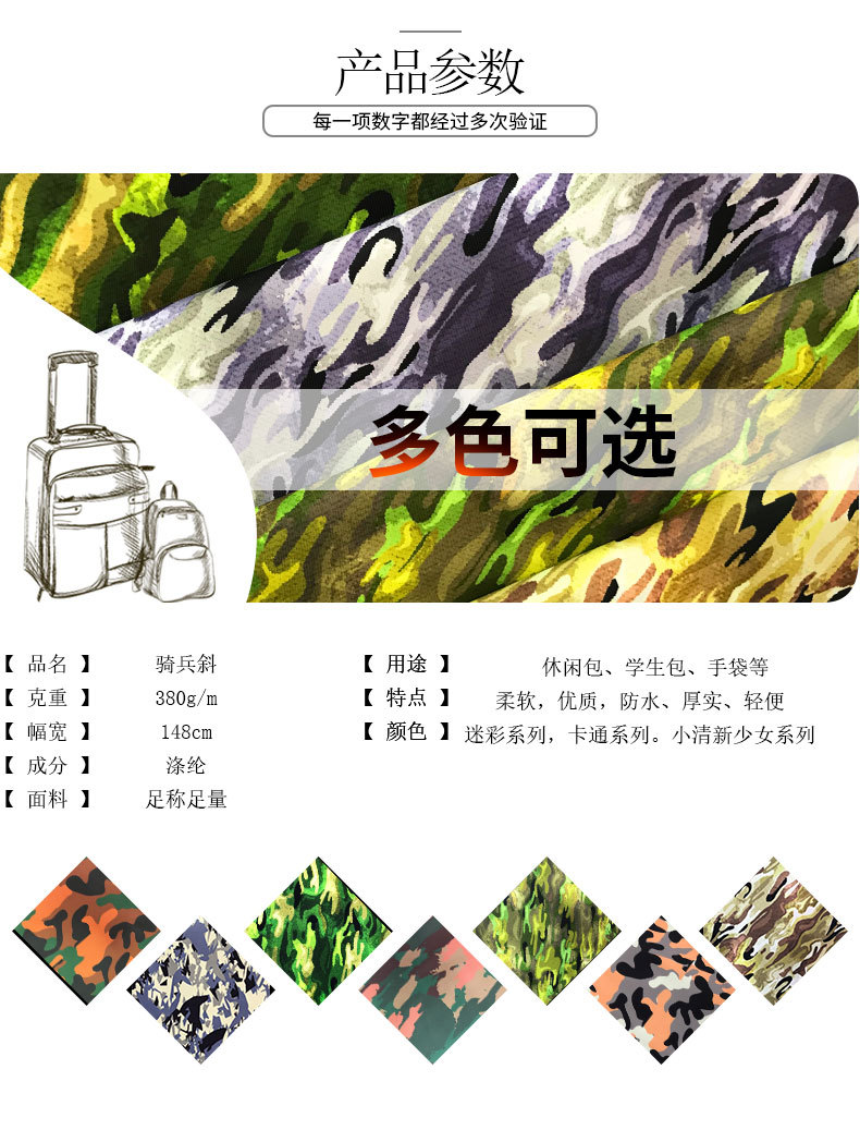 High-definition digital printing composite waterproof fabric for casual double-back mom bags, children's bags and other bag fabrics detail image 3