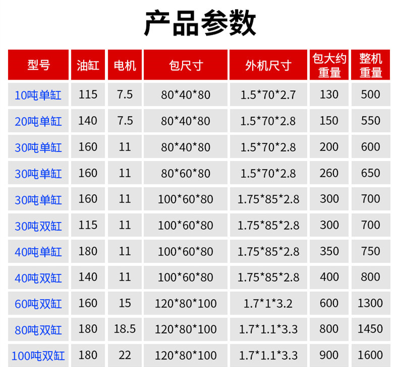 液压打包机参数