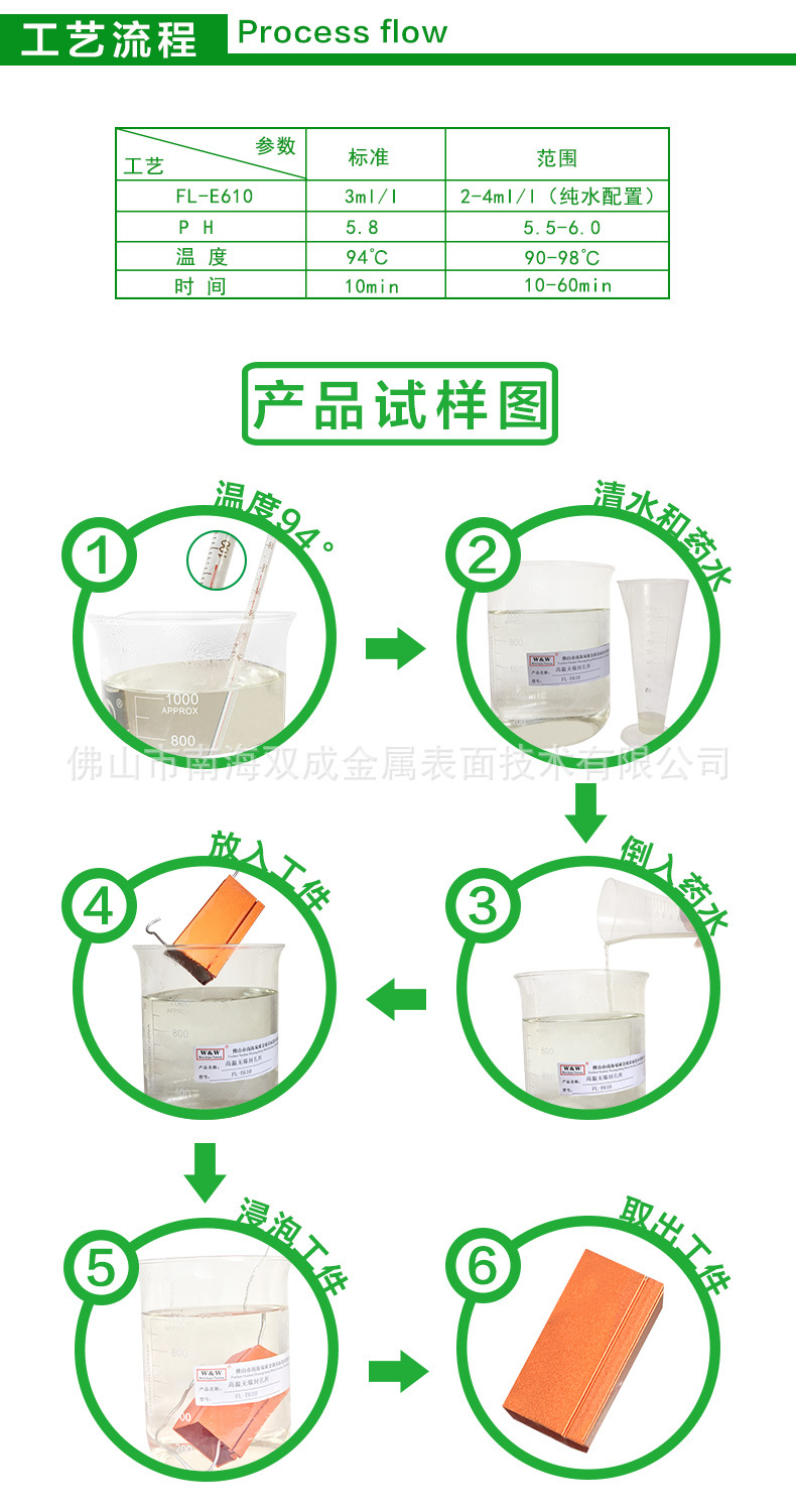 FL-E610高温无镍封孔剂详情页（桶）_04.jpg