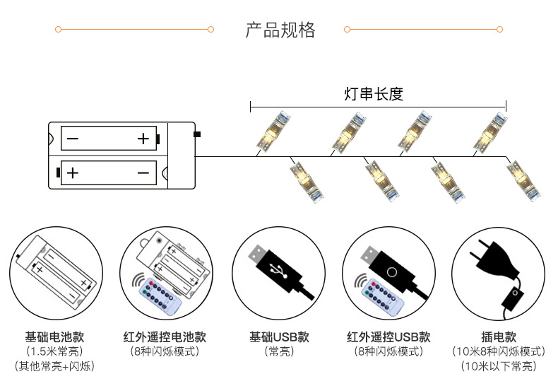 夹子灯详情-2_12.jpg