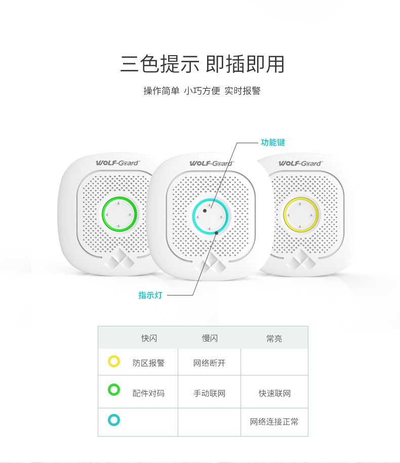 夜狼WiFi报警器套装涂鸦智能安防主机无线免布线智能家居控制系统