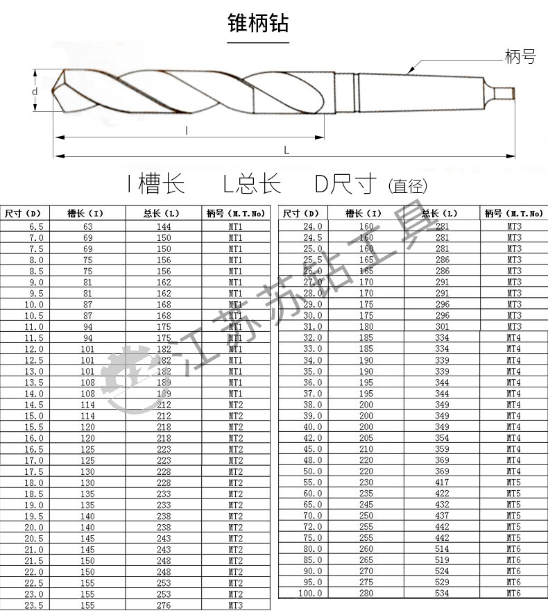 2dcc8305406fa36c1aece9b63b3f83