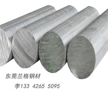 NW1.2083ESRzģW1.2083ESRAСAҎRȫ