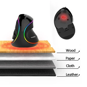 ergonomic mouse, vertical mouse, ergonomic vertical mouse, RGB mouse