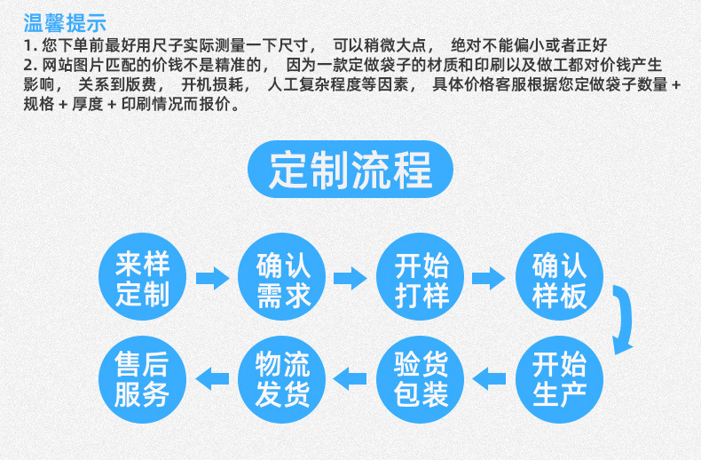 定制详情页模板_03