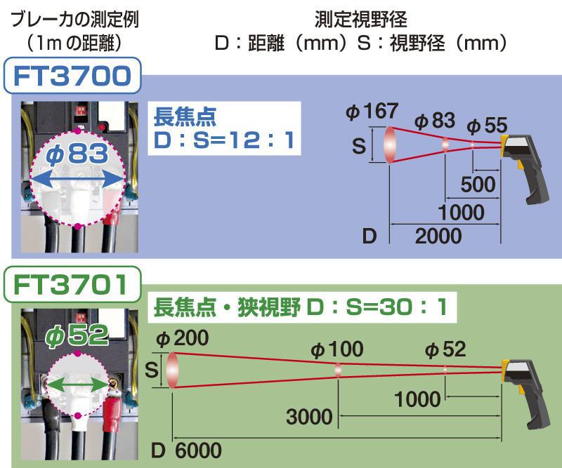 日本hioki輻射溫度計(jì)FT3700,F(xiàn)T3701