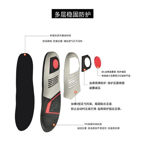 Sports and leisure insoles, arch correction insoles, adult arch pads, support insoles for men and women, TPE shock-absorbing massage pads