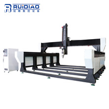 四轴立体佛像雕刻机