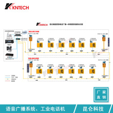 应急求助语音广播系统 高速公路紧急广播调度方案 隧道VOIP电话机