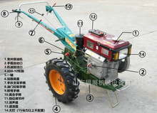 18马力手扶拖拉机12马柴油拖拉机【手扶拖拉机】小型农用拖拉机