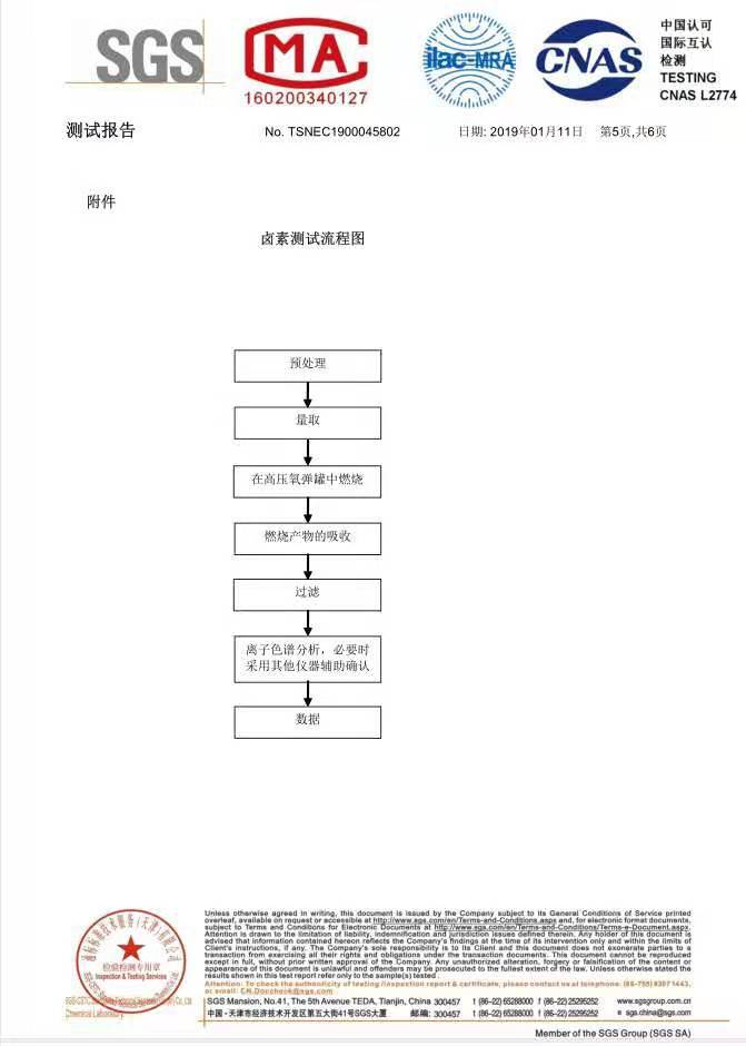 c501d817fe2c9e433b291b4d80d385